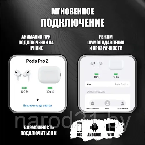 Наушники беспроводные Apple AirPods Pro 2 (Premium с шумоподавлением) - фото 5 - id-p158805385