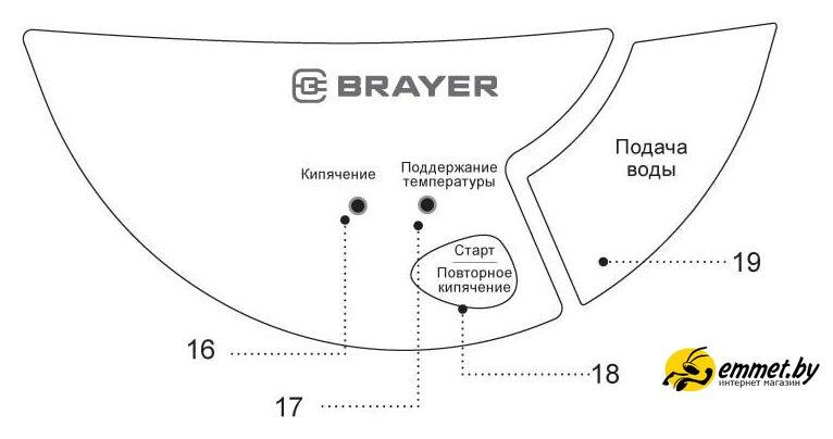 Термопот Brayer BR1092 - фото 2 - id-p215746827