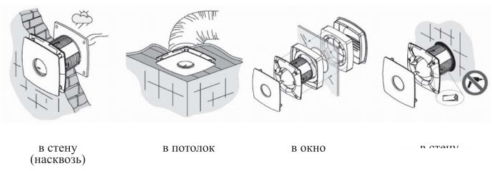 Вентилятор CATA X-MART 12 INOX TIMER 01051000 - фото 3 - id-p215359808