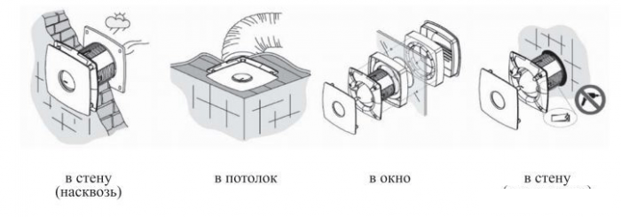 Вентилятор CATA X-MART 10 INOX TIMER 01041000 - фото 2 - id-p215359814