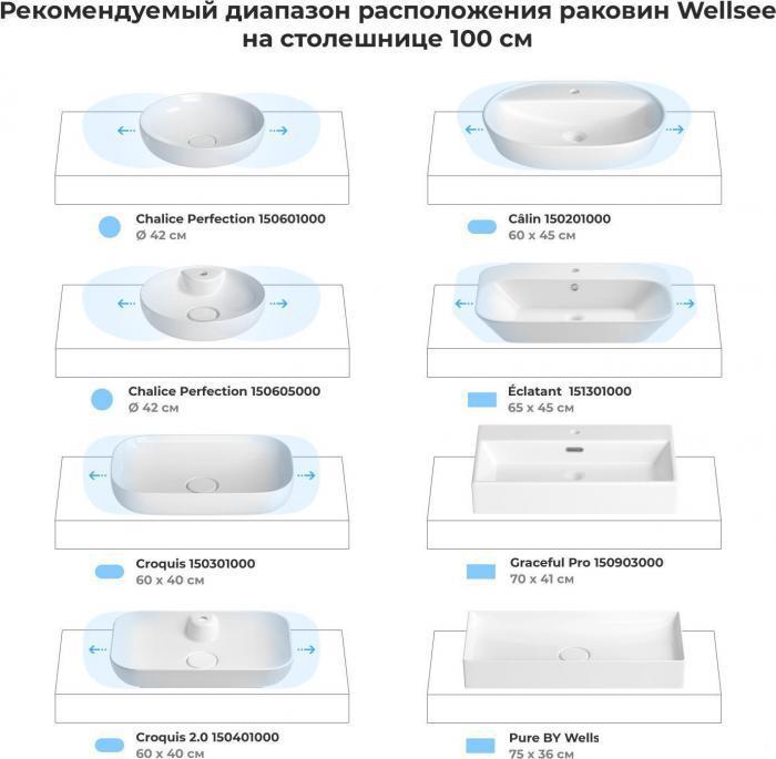 Столешница для раковины Wellsee Genuine Tree 162022000 (100*50 см, без отверстия под сифон, комплект - фото 4 - id-p215360014