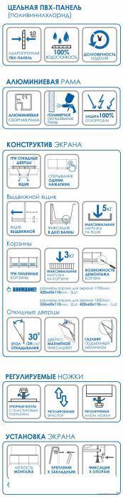 Лицевой экран под ванну с выдвижным ящиком 169 см (алюминиевая рама, цельная ПВХ-панель, 3 откидных дверцы с - фото 6 - id-p215360348