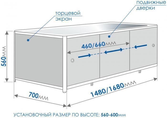 Лицевой экран под ванну премиум А 168 см (алюминиевая рама, цельная ПВХ-панель, 3 подвижные дверцы, - фото 3 - id-p215360351