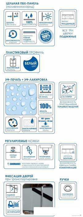 Лицевой экран под ванну монолит-м 158 см (пластиковая рама, цельная ПВХ-панель, 3 подвижные дверцы, - фото 3 - id-p215360358