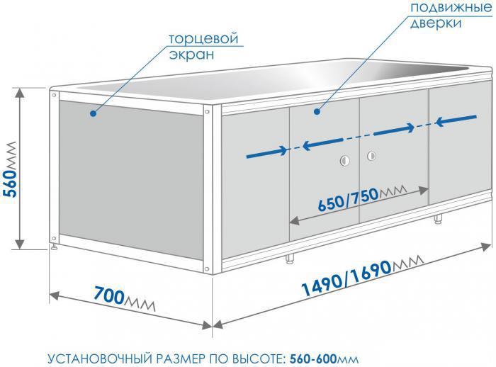 Лицевой экран под ванну купе 169 см (алюминиевая рама, цельная ПВХ-панель, 4 подвижные дверцы, хромированные - фото 4 - id-p215360360