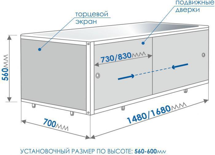 Лицевой экран под ванну кварт 168 см (пластиковая рама, СПП-панель (сотовый полипропилен), 2 подвижные дверцы, - фото 3 - id-p215360368