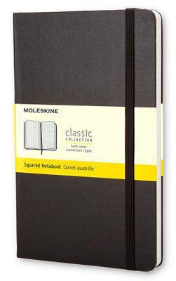 Блокнот Moleskine CLASSIC, 240стр, в клеточку, твердая обложка, черный [qp061] - фото 5 - id-p213143488