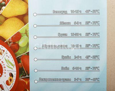 Сушилка для овощей и фруктов СПЕКТР-ПРИБОР Ветерок-2У, прозрачный, 6 поддонов - фото 7 - id-p214506808