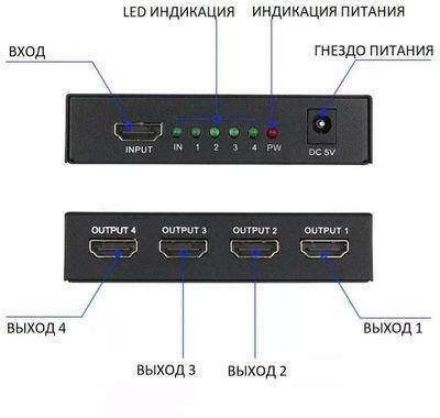 Сплиттер аудио-видео PREMIER 5-872-4, HDMI (f) - 4xHDMI (f) , ver 1.4, черный - фото 3 - id-p214506878