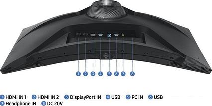 Игровой монитор Samsung Odyssey Neo G7 LS32BG752NIXCI, фото 3