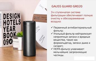 Очиститель воздуха Gauss Guard GR020, фото 2