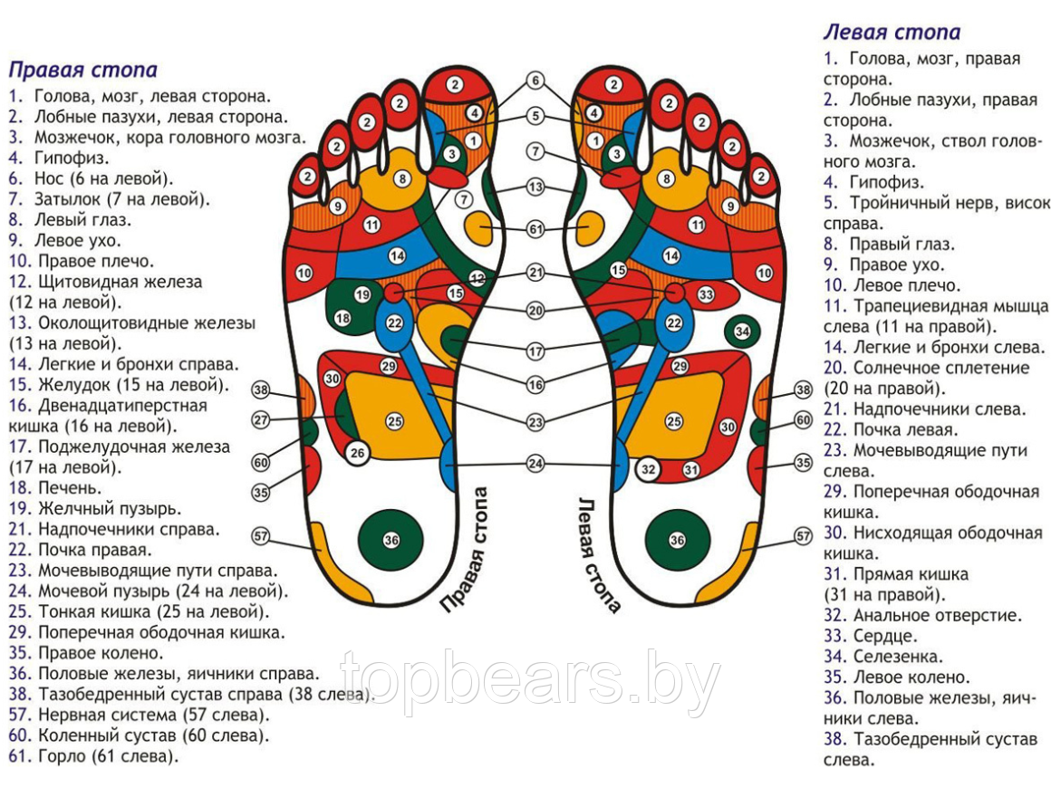 Массажный коврик для ног EMS Foot Massager 8 режимов 19 скоростей / Миостимулятор для стоп режимов USB - фото 5 - id-p215792993