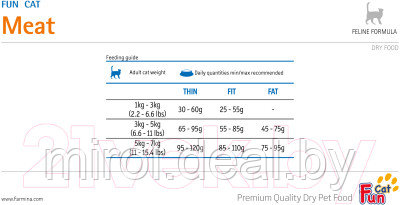 Сухой корм для кошек Farmina Fun Cat Meat - фото 3 - id-p215857403