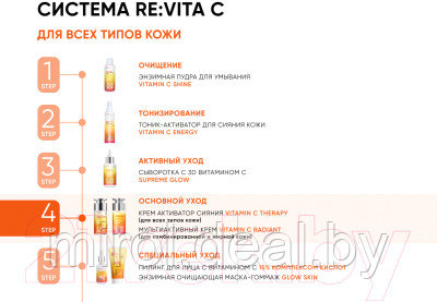 Крем для лица Icon Skin Vitamin C Therapy Glow-Activate Cream Для всех типов кожи - фото 8 - id-p215851658