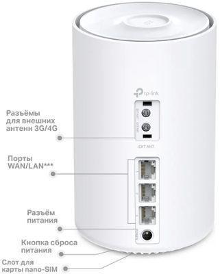 Бесшовный Mesh роутер TP-LINK Deco X50-4G(1-pack), AX3000, белый - фото 4 - id-p213144076