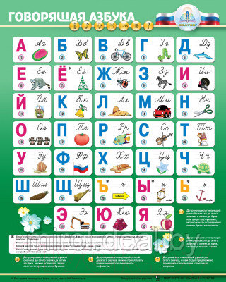 Комплект учебных плакатов Знаток В помощь школе / ZP20003 - фото 2 - id-p215862343