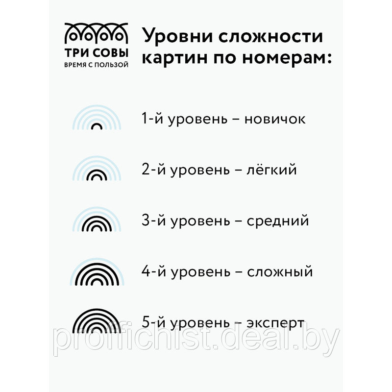 Картина по номерам на картоне ТРИ СОВЫ "Осенний лес", 30*40см ЦЕНА БЕЗ НДС - фото 2 - id-p215910692