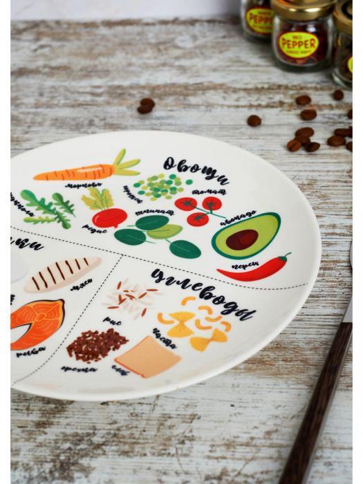 Тарелка для похудения и правильного питания обеденная плоская белая с рисунком - фото 5 - id-p215915038