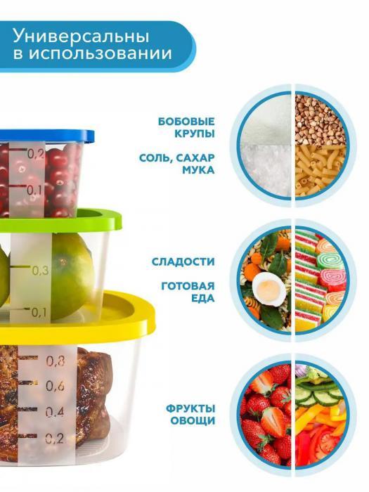 Контейнер для еды ланч бокс набор емкости пластиковые хранения пищевых сыпучих продуктов заморозки с крышкой - фото 4 - id-p215912611
