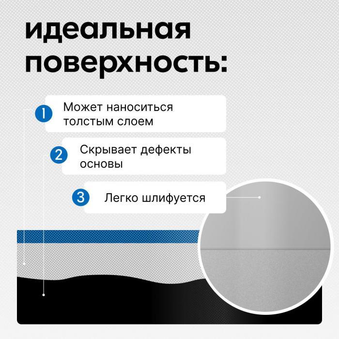 Грунтовка автомобильная аэрозольная Грунт для автомобиля в аэрозоле акриловый наполнитель спрей серый - фото 5 - id-p215912728