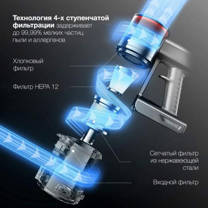 Вертикальный беспроводной мощный пылесос аккумуляторный с подсветкой для уборки ковров дома PIONEER VC455S - фото 2 - id-p215914027