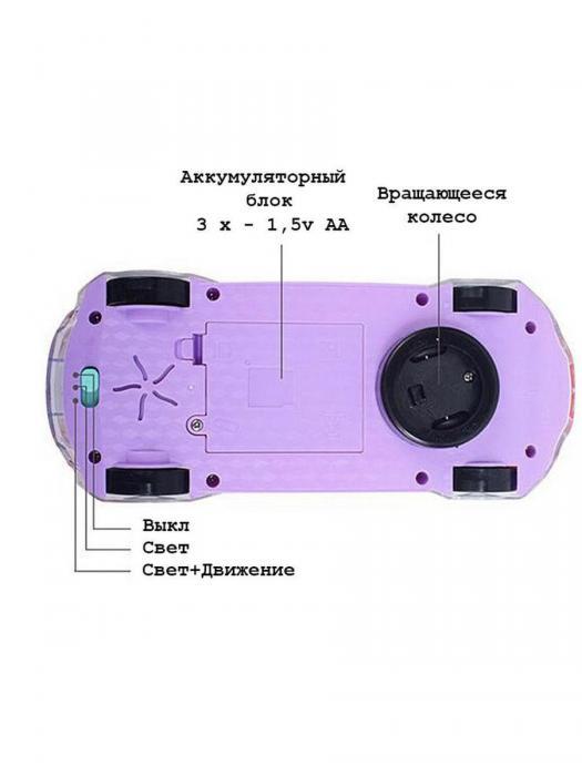 Детская машинка прозрачная музыкальная игрушка для мальчиков детей Игрушечный транспорт - фото 4 - id-p215915421