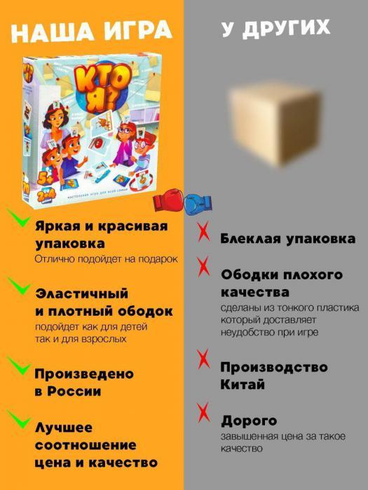 Настольные игры для детей всей семьи и больших компаний Угадай кто Я - фото 7 - id-p215915492