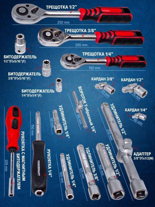 Набор автомобильных инструментов ключей головок с трещоткой для автомобиля в кейсе 216 предметов - фото 5 - id-p215915711
