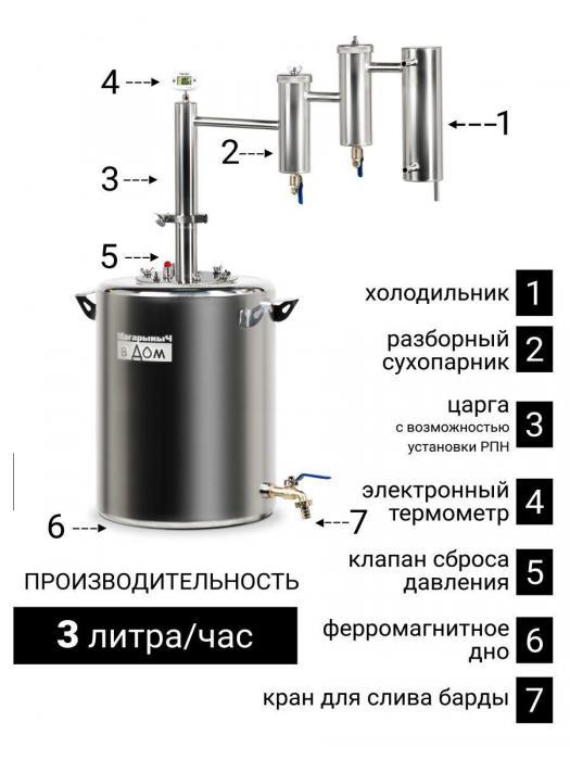 Самогонный аппарат 30 литров Дистиллятор 30л с двумя сухопарниками Народный - фото 4 - id-p215913209