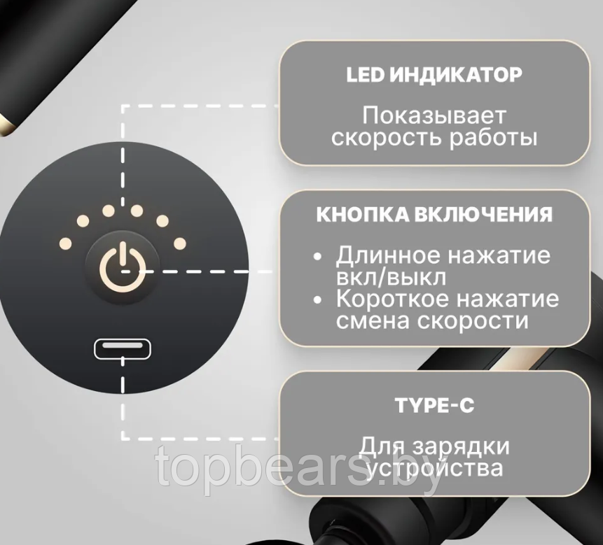 Компактный портативный массажер мышечный (массажный перкуссионный ударный пистолет) Massager KH-920, 25W (8 - фото 9 - id-p215963747