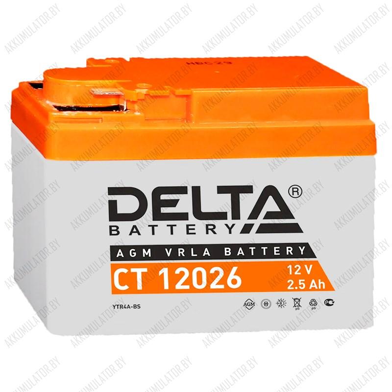 Delta AGM CT-12026 - фото 1 - id-p137644186
