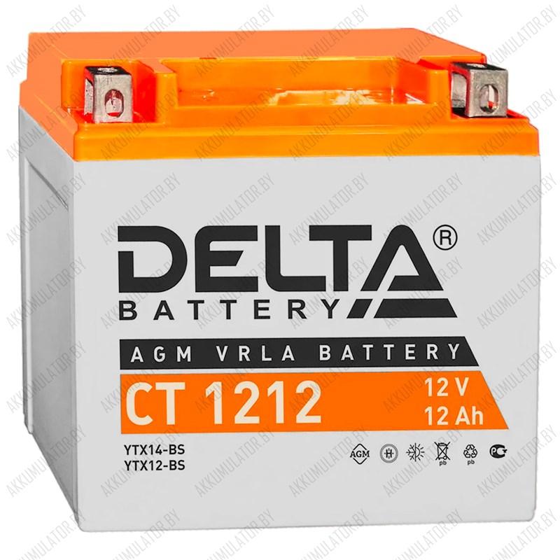 Delta AGM CT-1212