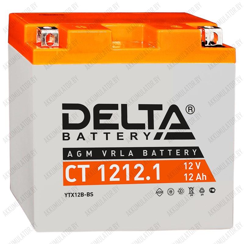 Delta AGM CT-1212.1