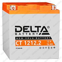Delta AGM CT-1212.2