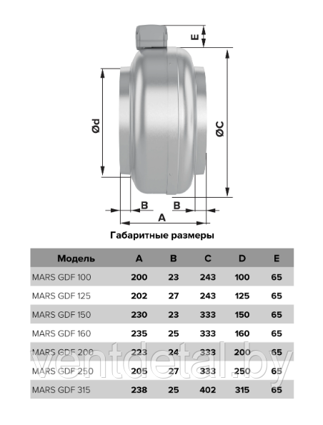 Вентилятор центробежный канальный MARS GDF 200 - фото 6 - id-p215989166