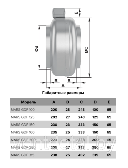 Вентилятор центробежный канальный MARS GDF 150 - фото 5 - id-p215984597