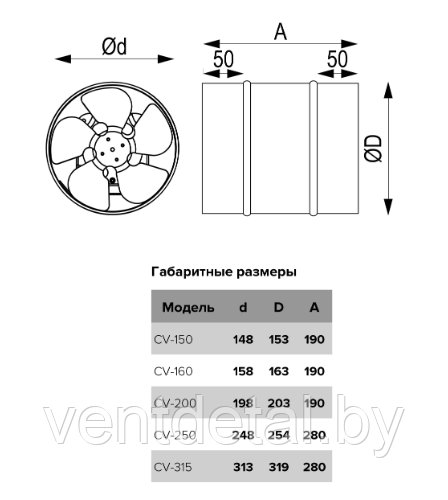Вентилятор осевой канальный CV 150 - фото 5 - id-p215989414