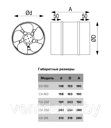 Вентилятор осевой канальный CV 160 - фото 8 - id-p215989413