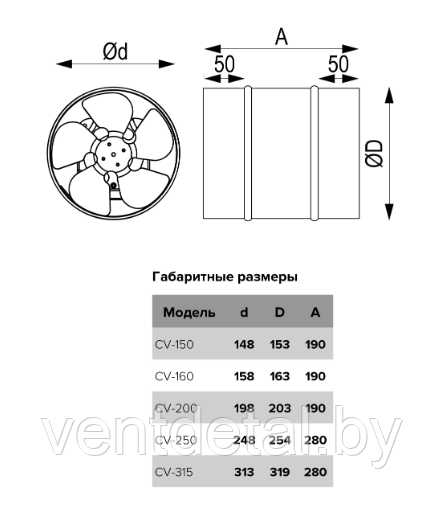 Вентилятор осевой канальный CV 250 - фото 8 - id-p215989443