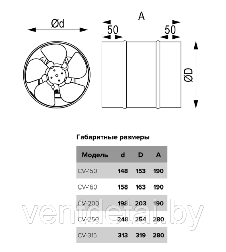 Вентилятор осевой канальный CV 315 - фото 5 - id-p215989472