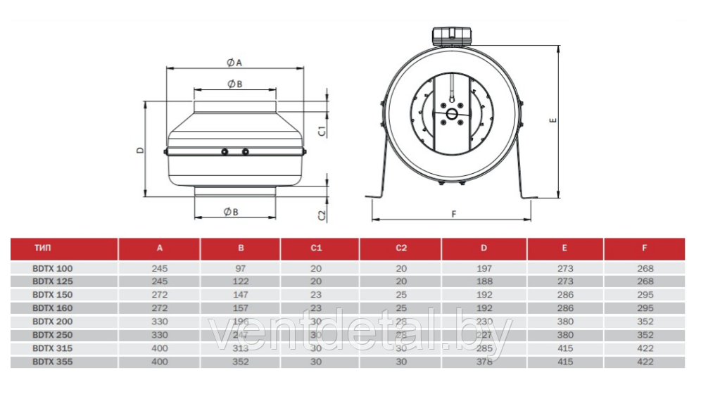 Вентилятор канальный BDTX 355 В - фото 3 - id-p215990436