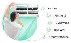 Заправка кондиционеров (расценки внутри)