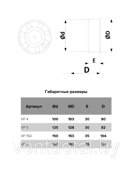Вентилятор AURAMAX бытовой канальный VP 150 - фото 5 - id-p216022345