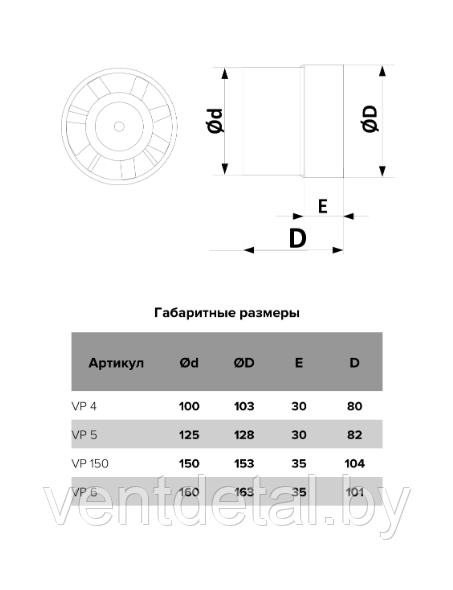 Вентилятор AURAMAX бытовой канальный VP 150 - фото 5 - id-p216022345