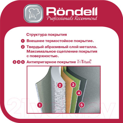 Сковорода Rondell Craft RDA-1334 - фото 6 - id-p216088300