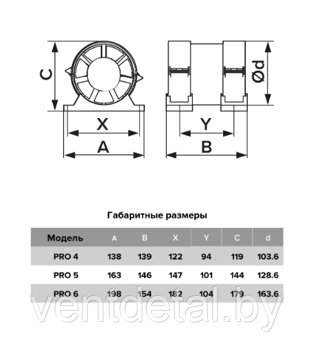 Вентилятор бытовой PRO 5 DICITI - фото 5 - id-p216107692