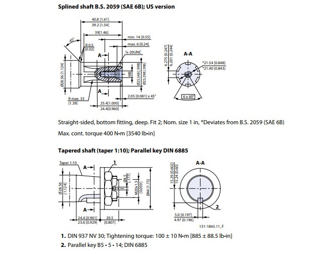 Гидромотор M+S Hydraulics MP 100 - фото 7 - id-p216133914