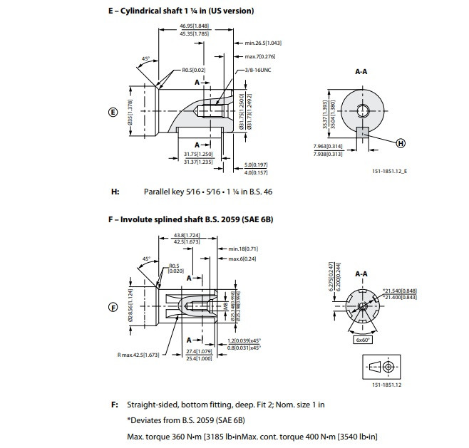 Гидромотор M+S Hydraulics MR 160 - фото 8 - id-p216141546