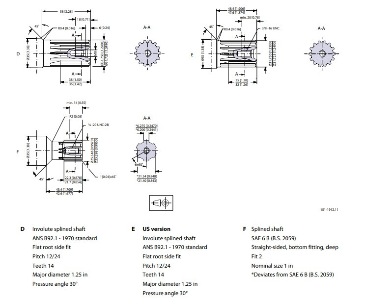 Гидромотор M+S Hydraulics MS 125 - фото 5 - id-p216145046