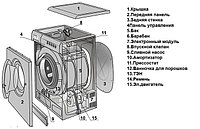 Крышка верхняя к стиральной машине Indesit IWSB 51051 BY